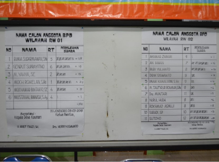 Hasil