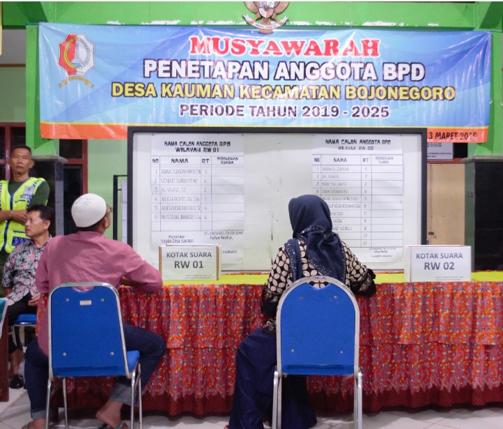 Proses Pemilihan