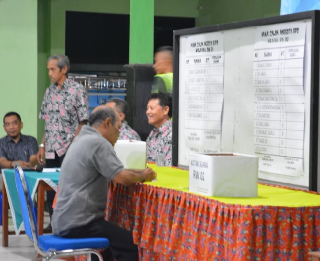 Proses Pemilihan